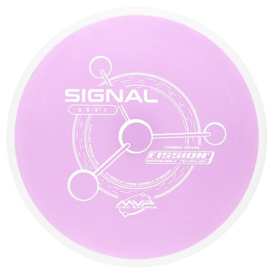 MVP Fission Signal
