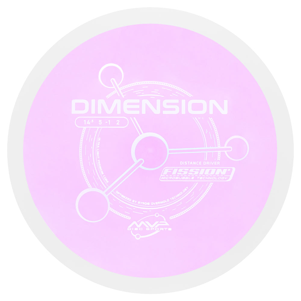 MVP Fission Dimension