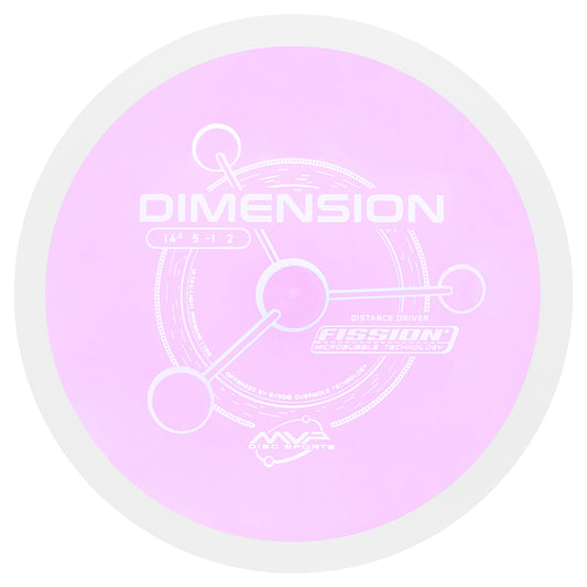 MVP Fission Dimension