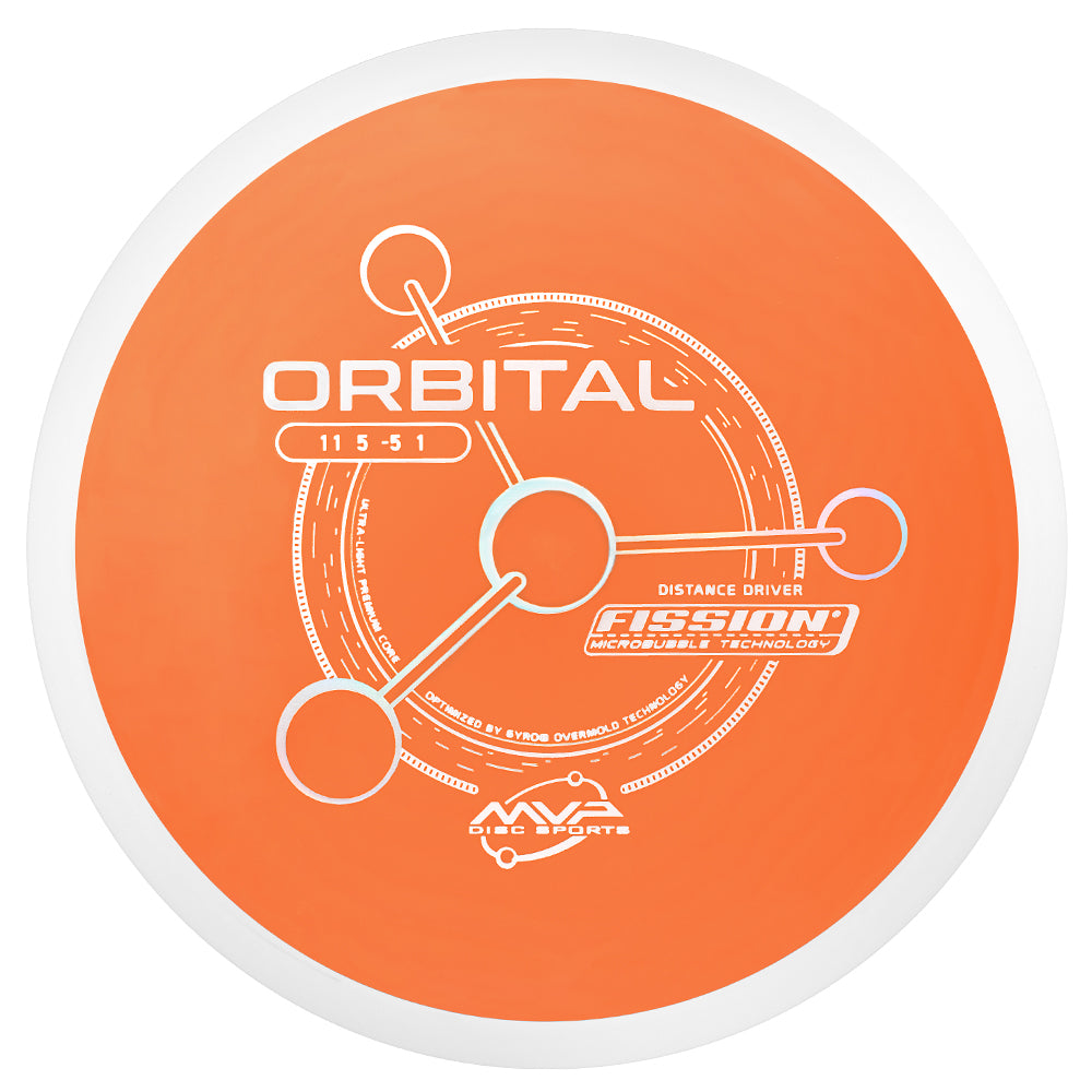 MVP Fission Orbital