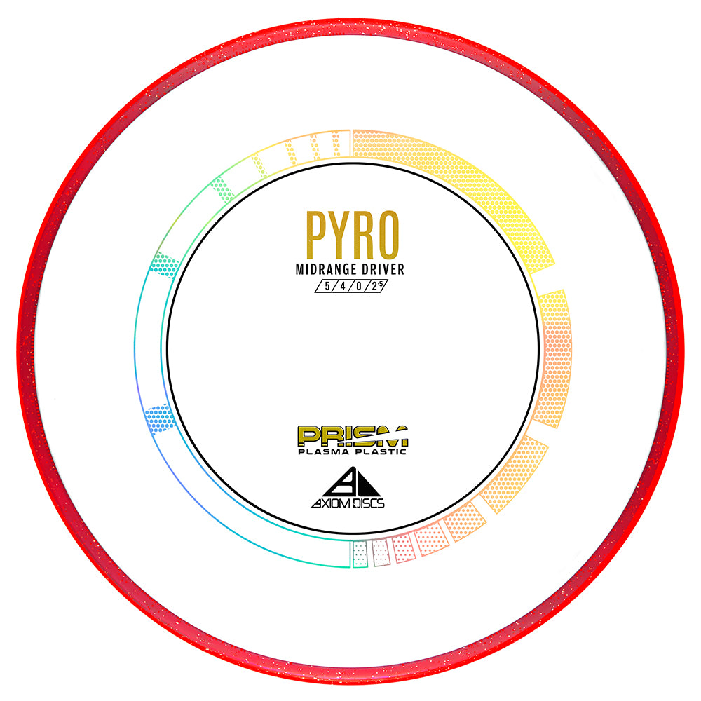 Prism Plasma Pyro