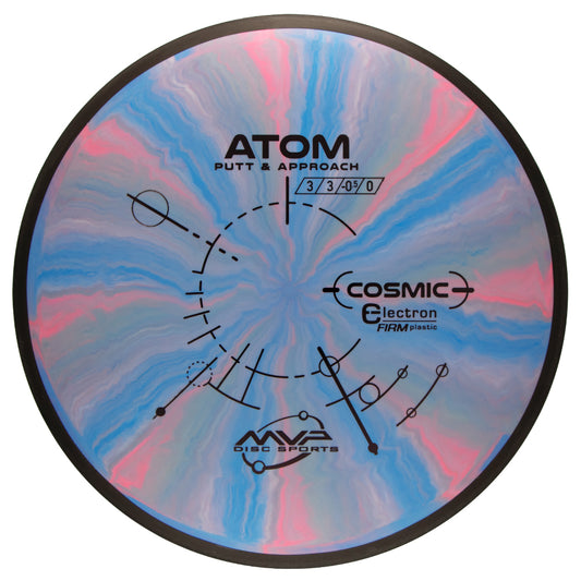 MVP Cosmic Electron Firm Atom