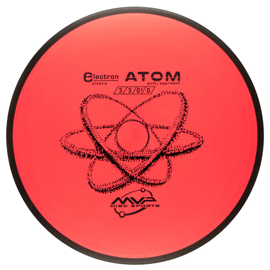 MVP Electron Medium Atom