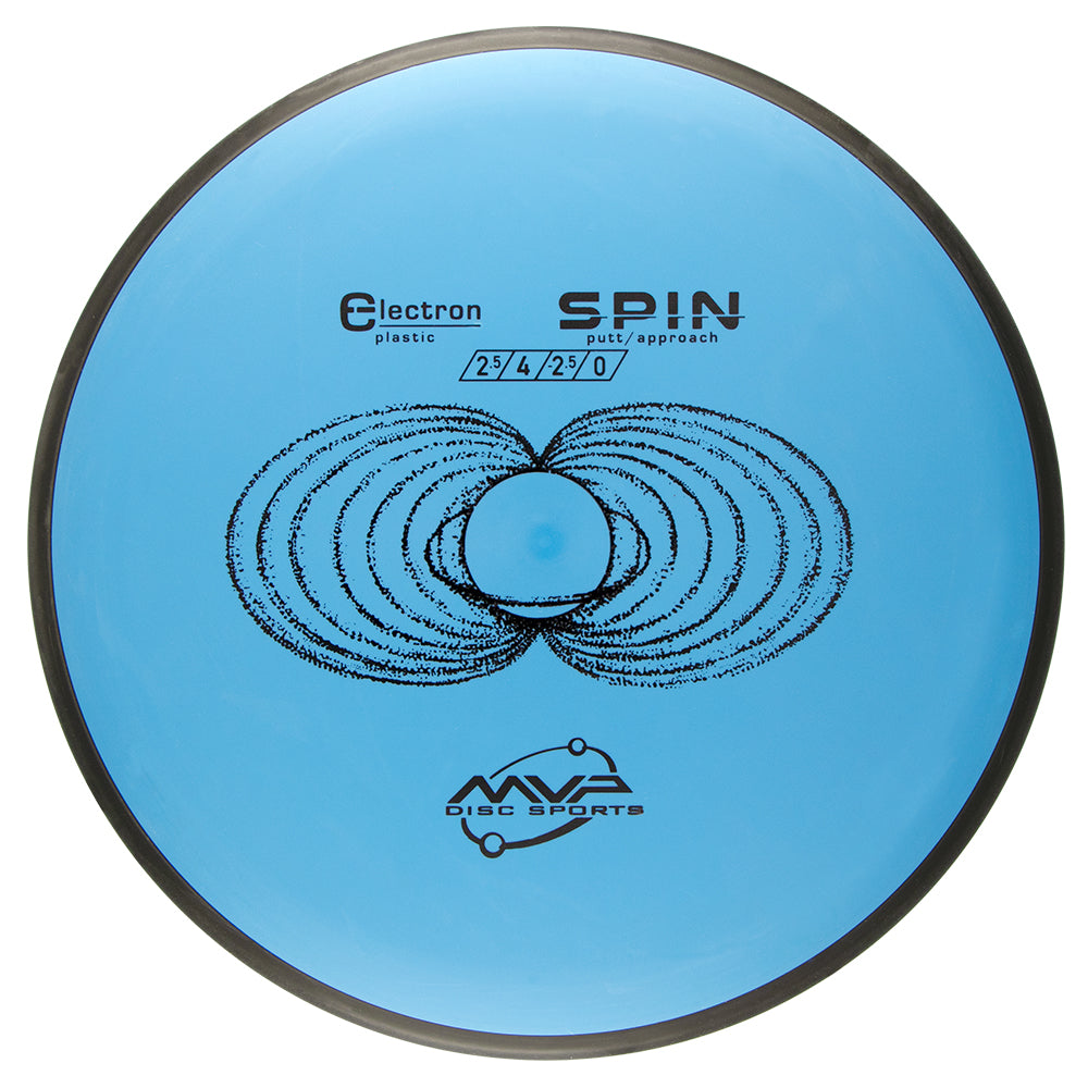 Electron Spin