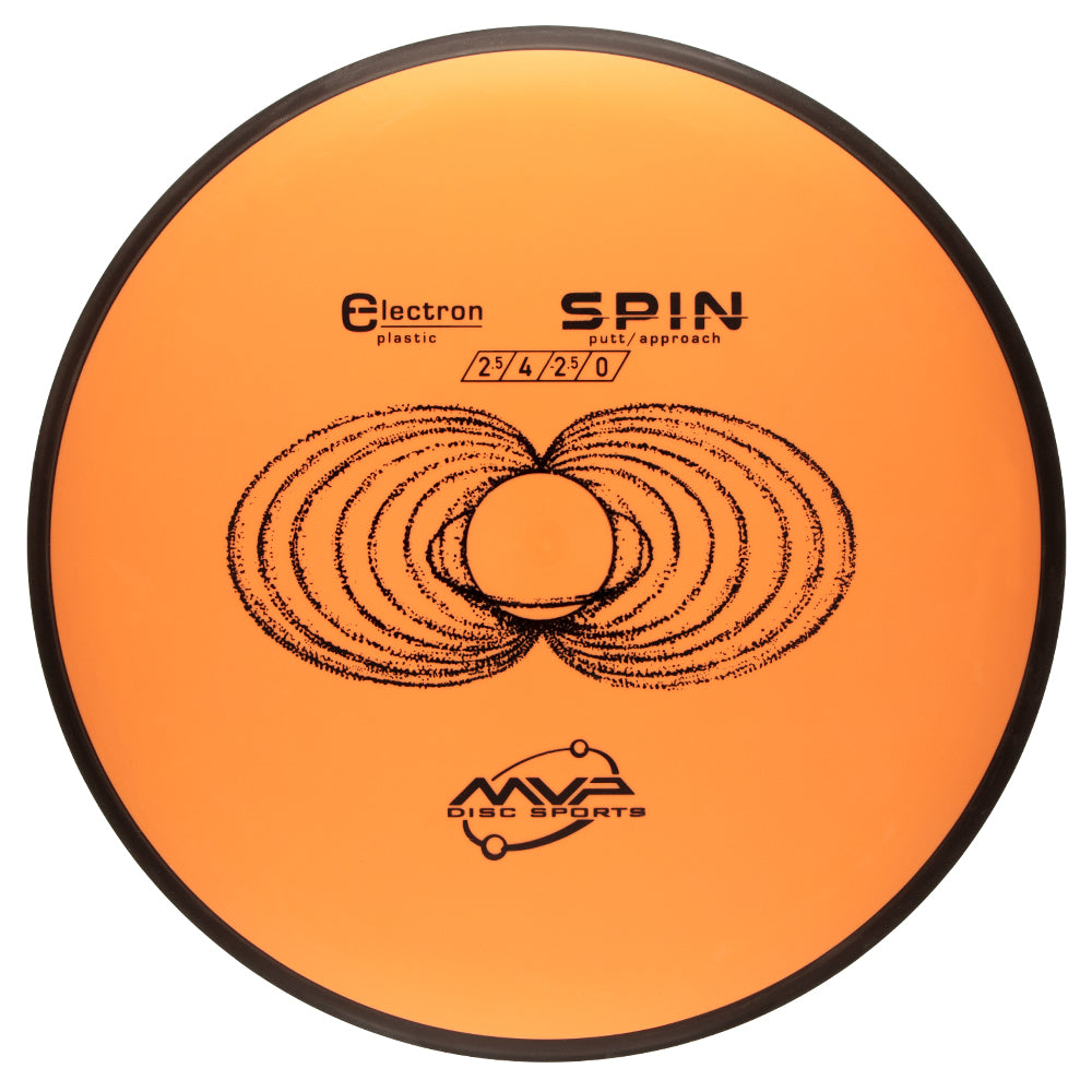 Electron Spin