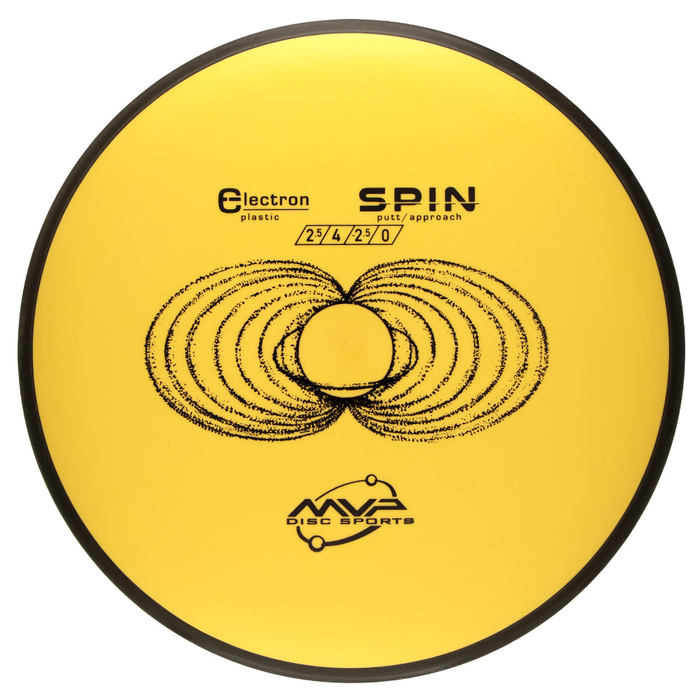 Electron Spin