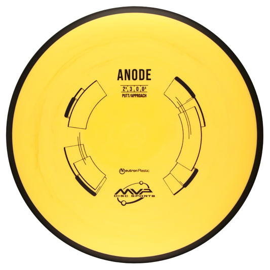 MVP Neutron Anode