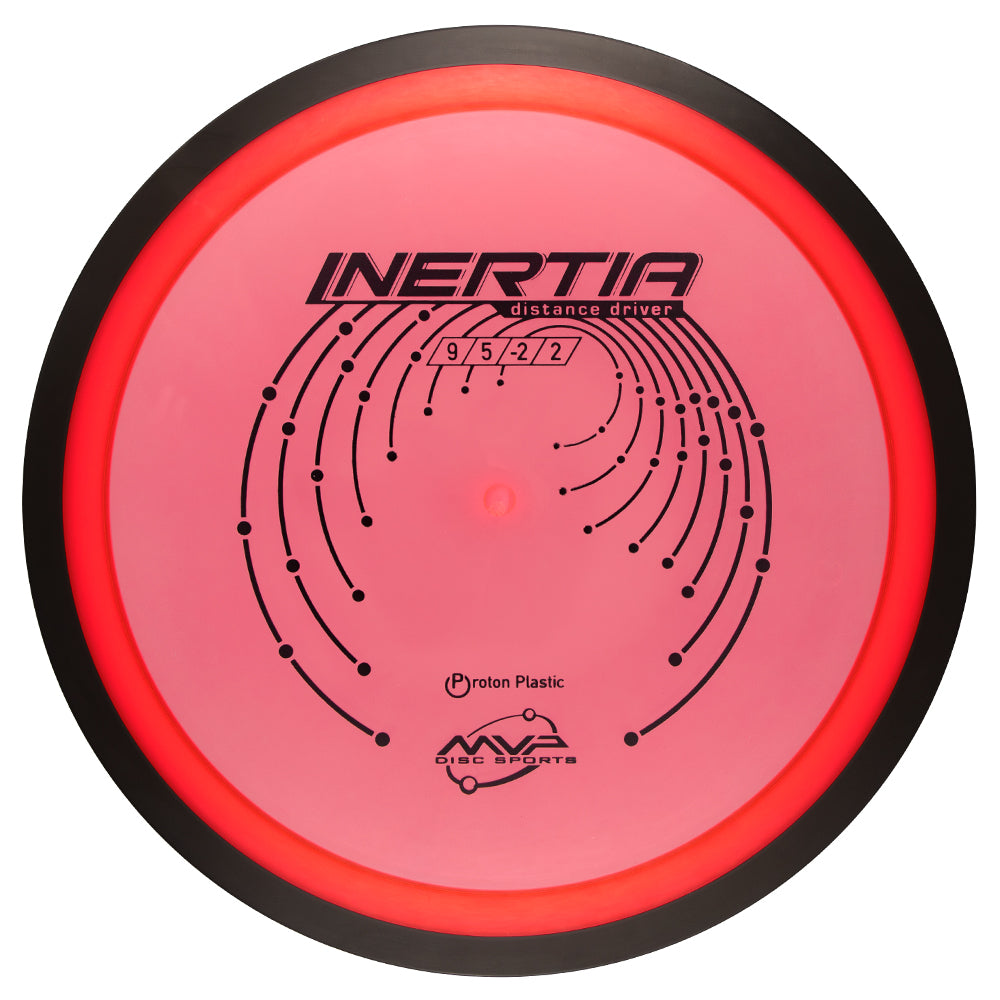 Proton Inertia