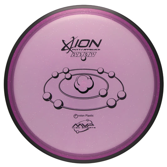 MVP Proton Ion
