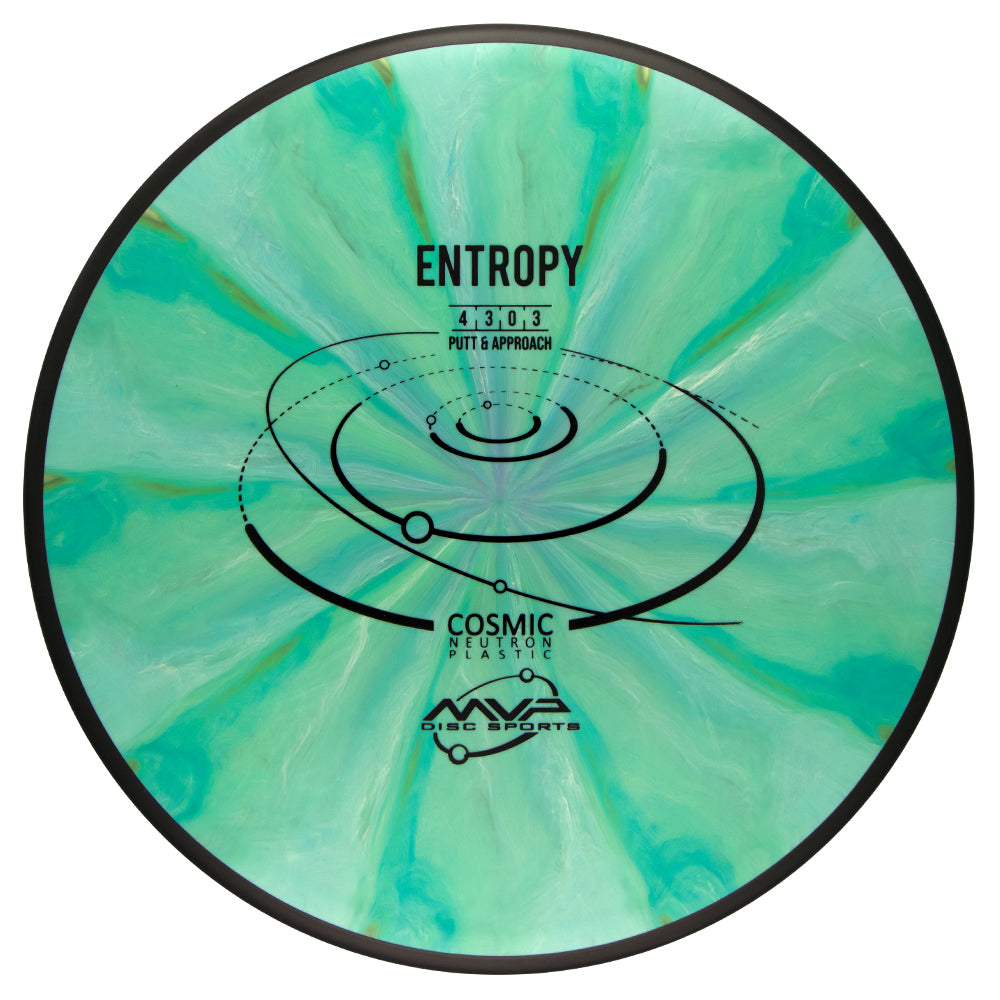 MVP Cosmic Neutron Entropy