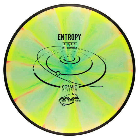 MVP Cosmic Neutron Entropy