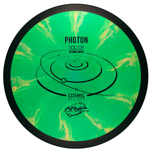 MVP Cosmic Neutron Photon