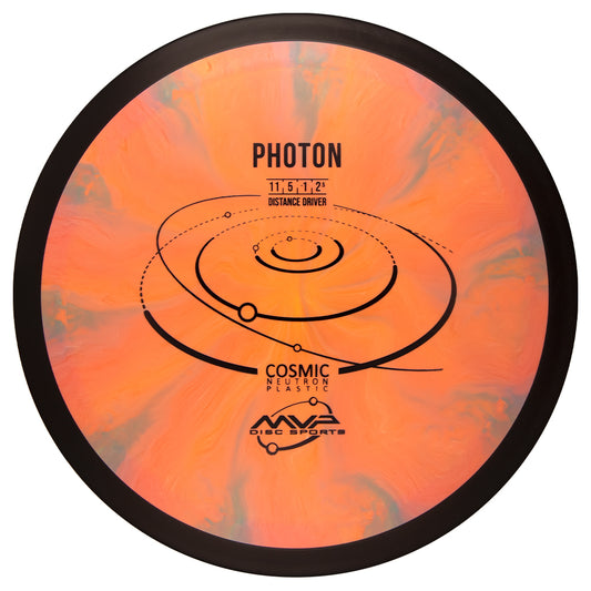 MVP Cosmic Neutron Photon