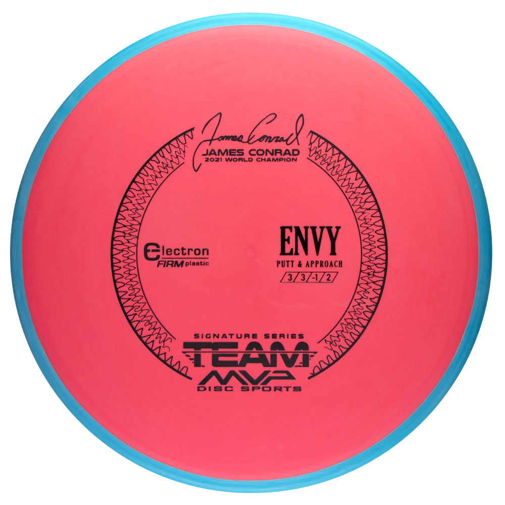 Electron Envy