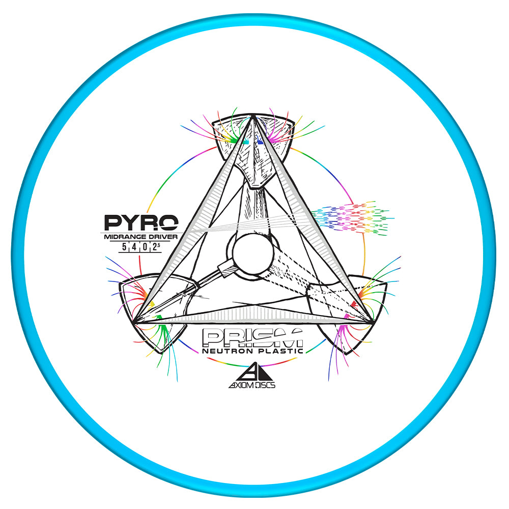 Prism Neutron Pyro