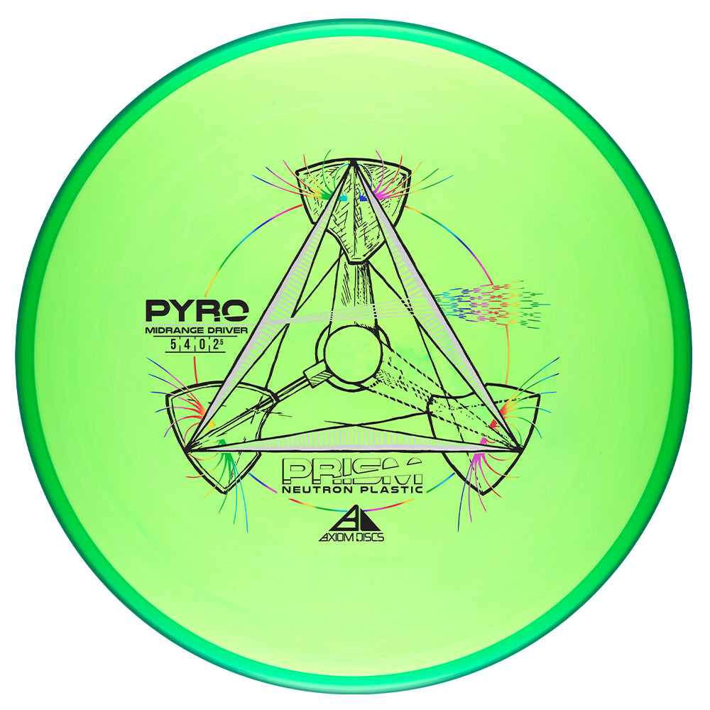 Prism Neutron Pyro