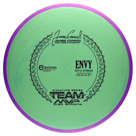 Axiom Electron Medium Envy