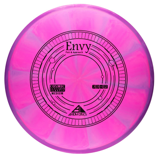 Axiom Cosmic Electron Medium Envy