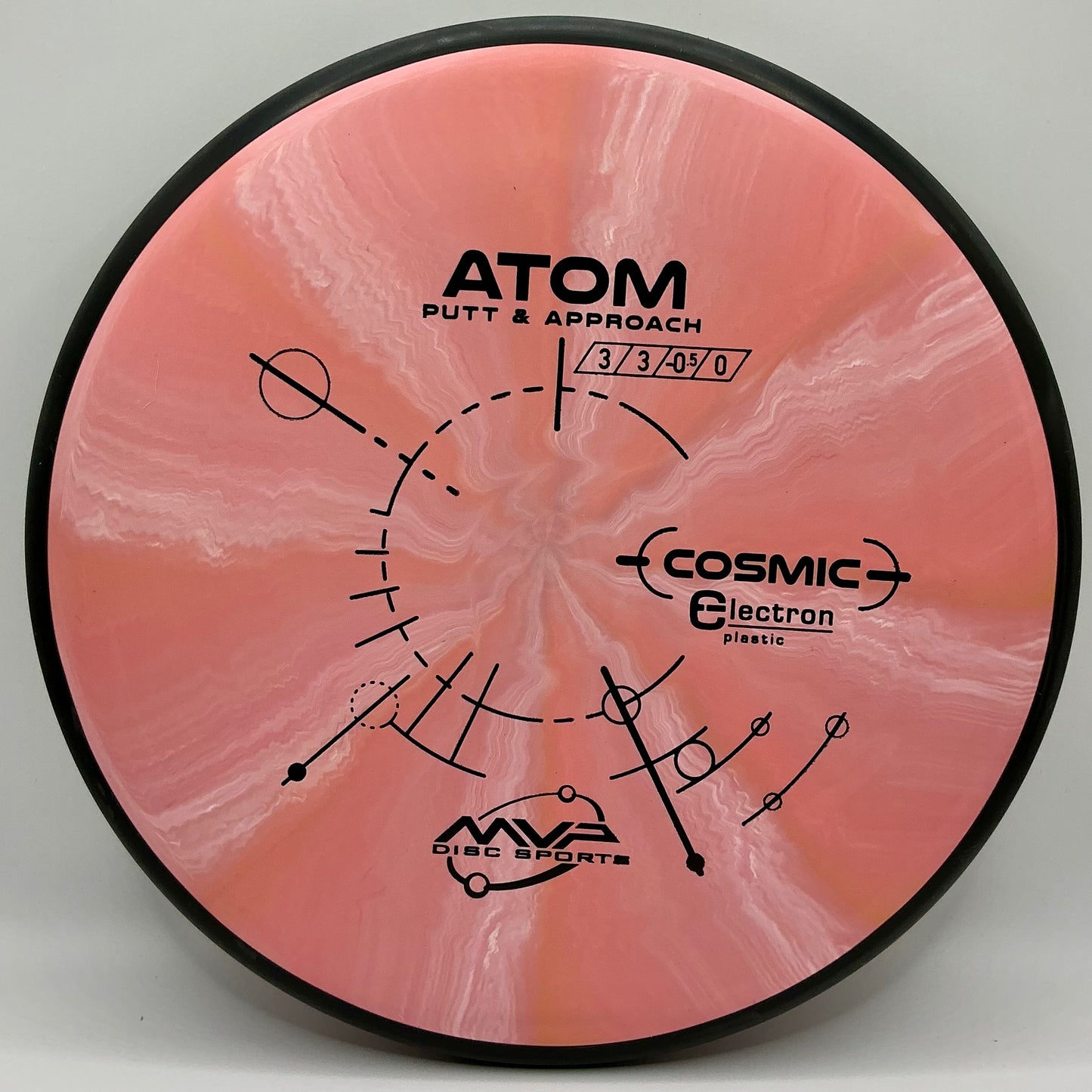 MVP Cosmic Electron Medium Atom