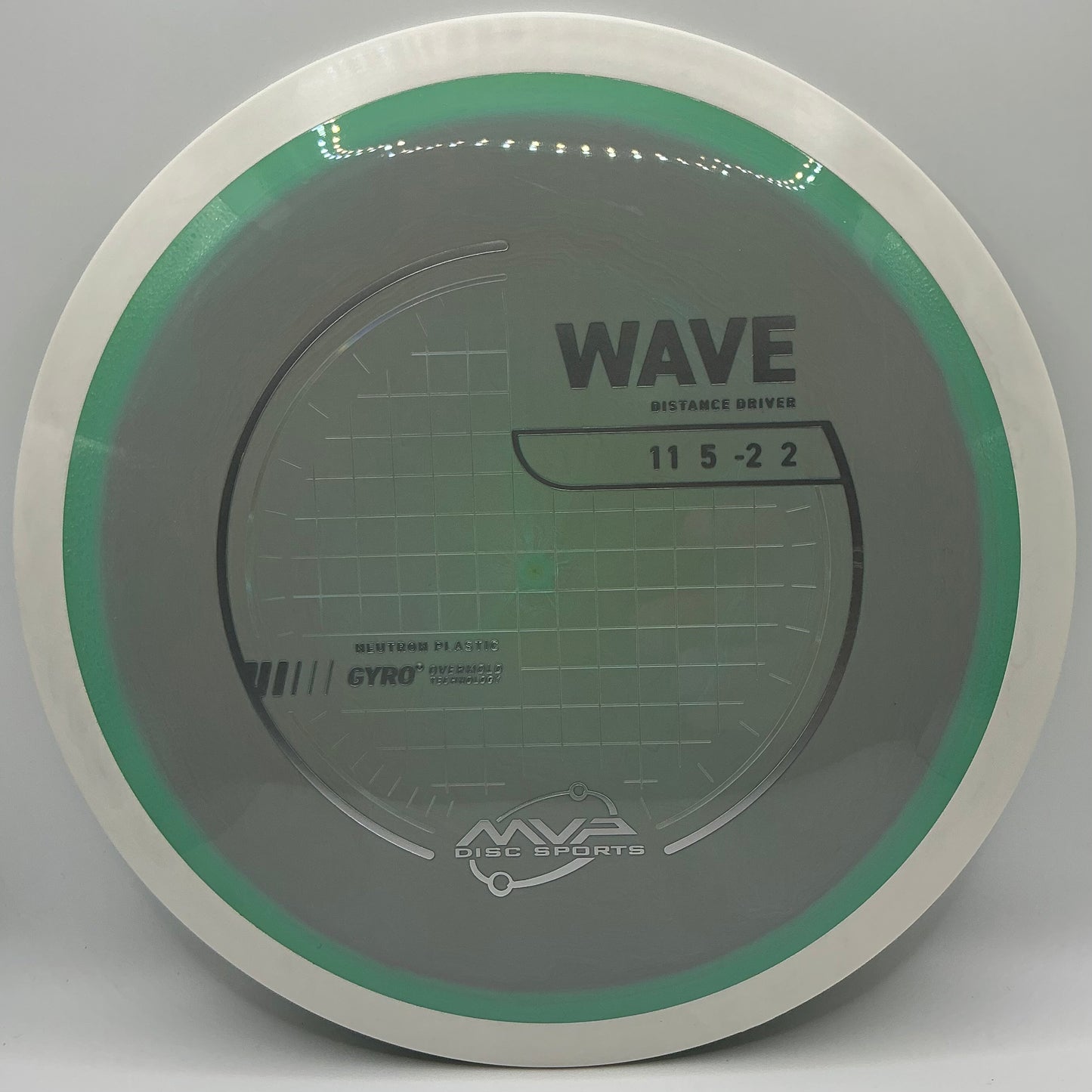 MVP Neutron Wave