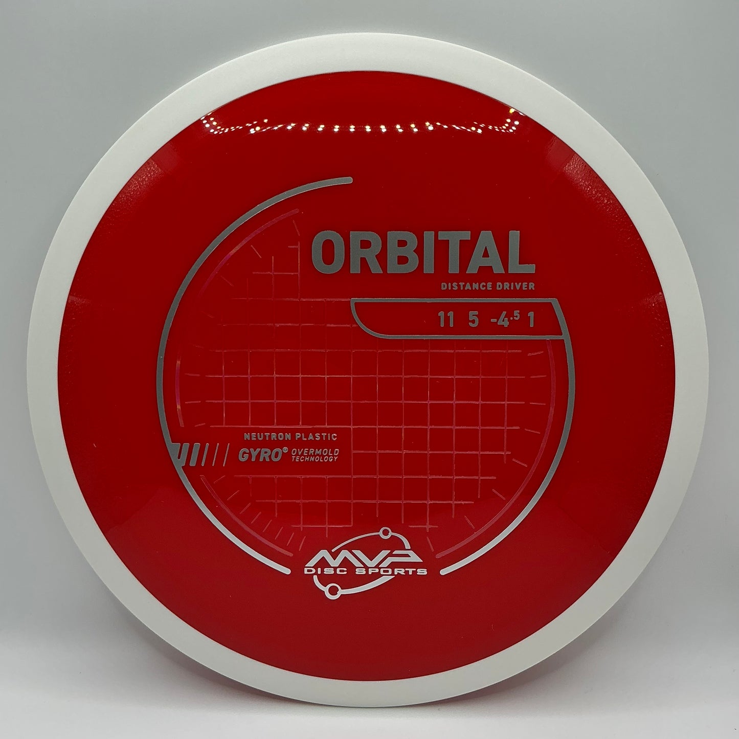 MVP Neutron Orbital
