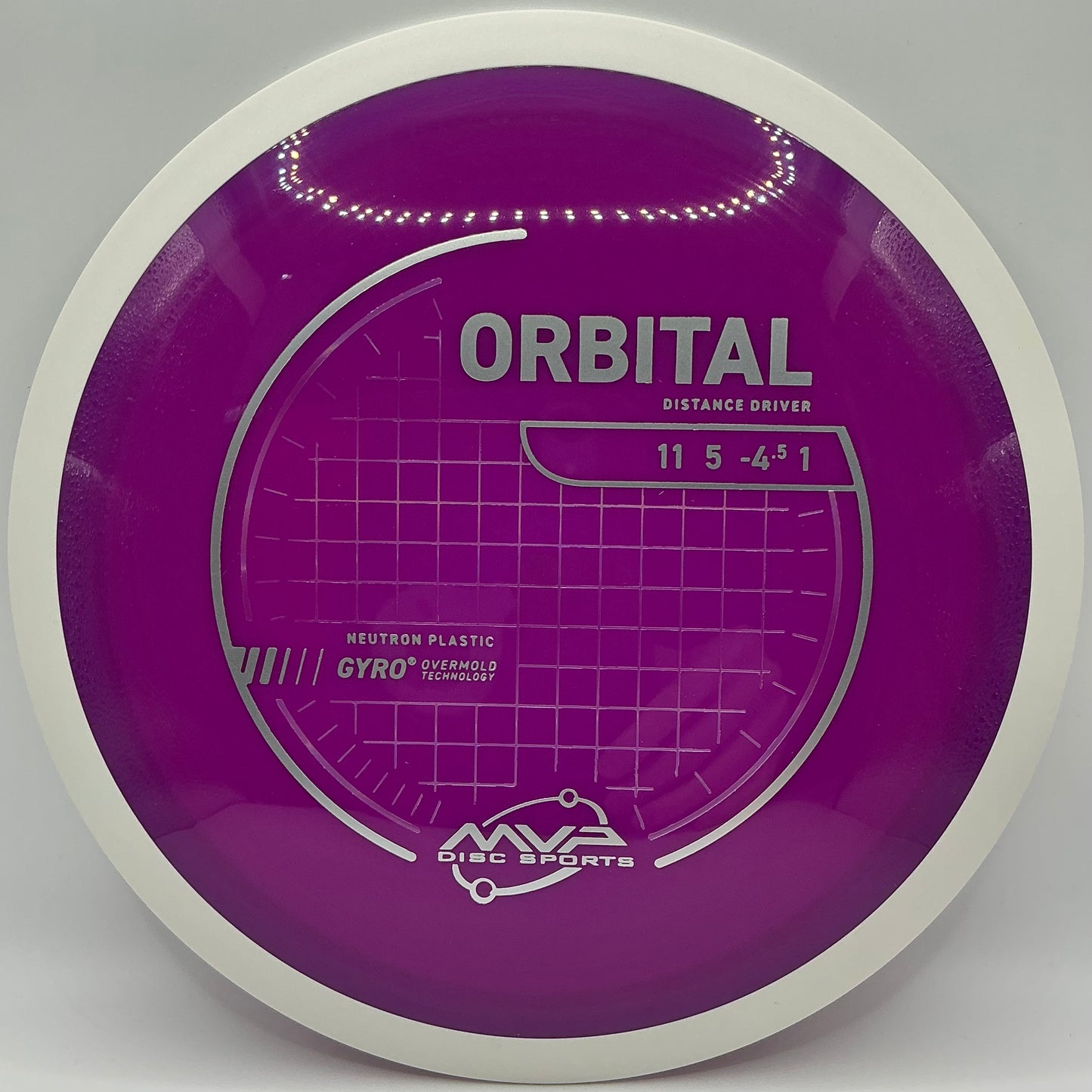 MVP Neutron Orbital
