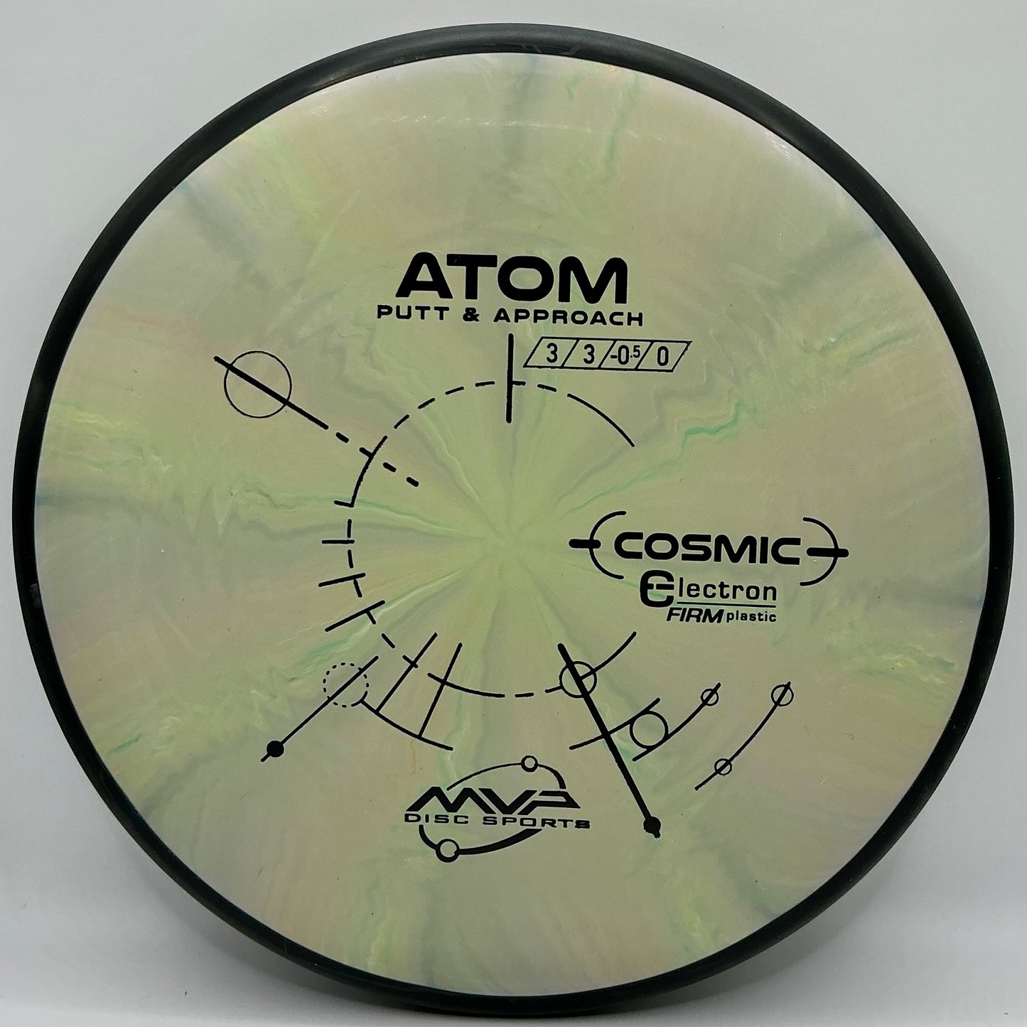 MVP Cosmic Electron Firm Atom