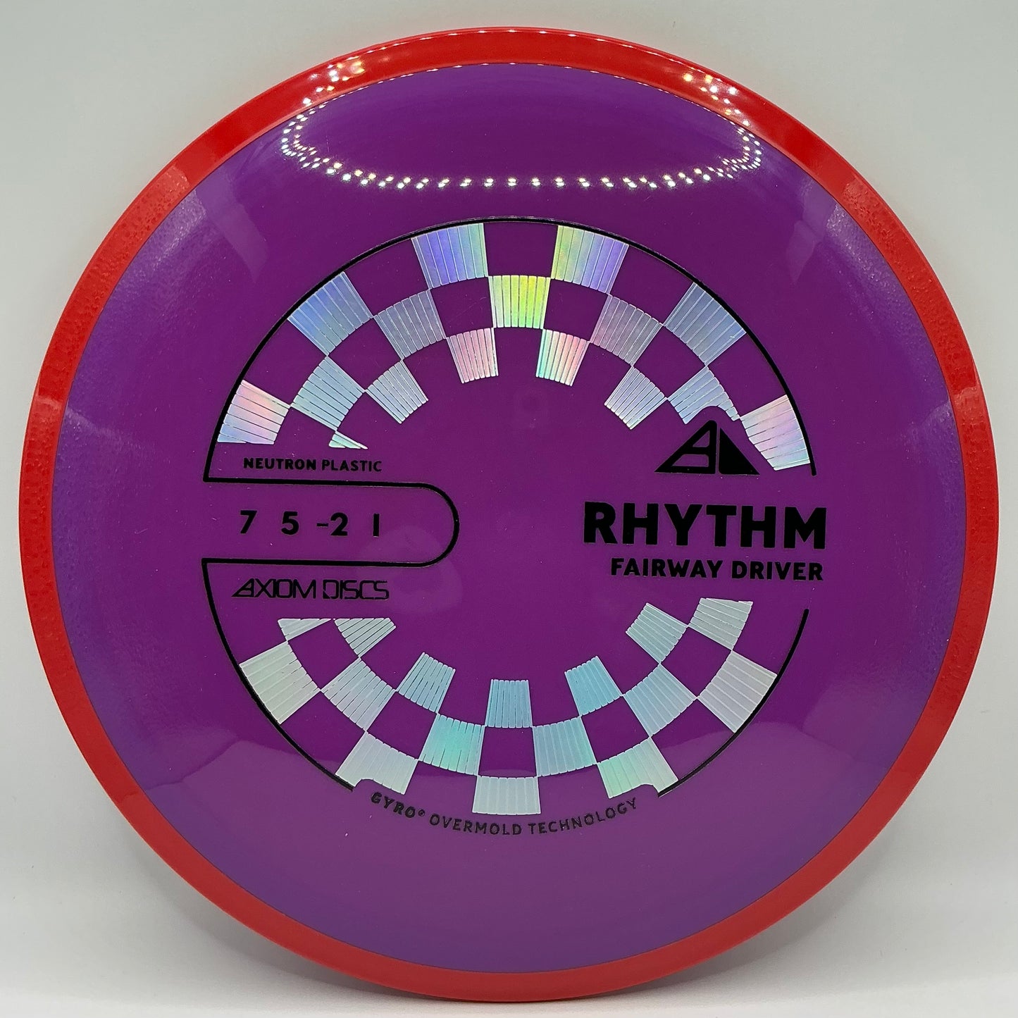 Axiom Neutron Rhythm