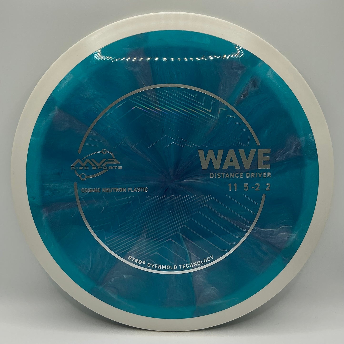 MVP Cosmic Neutron Wave