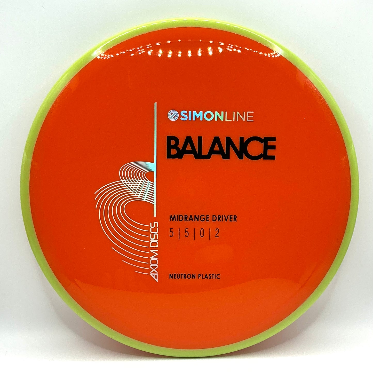 Neutron Balance