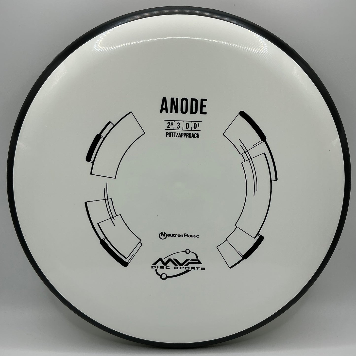 MVP Neutron Anode
