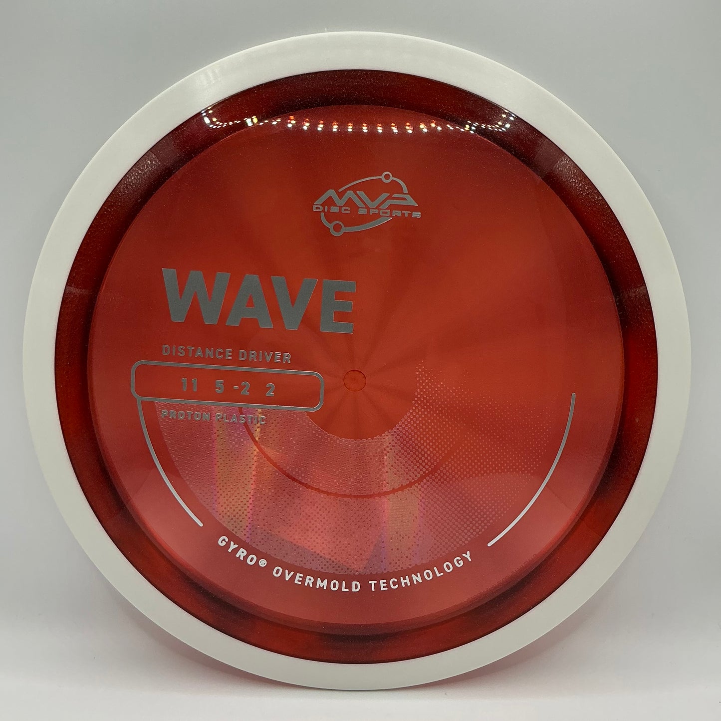 MVP Proton Wave