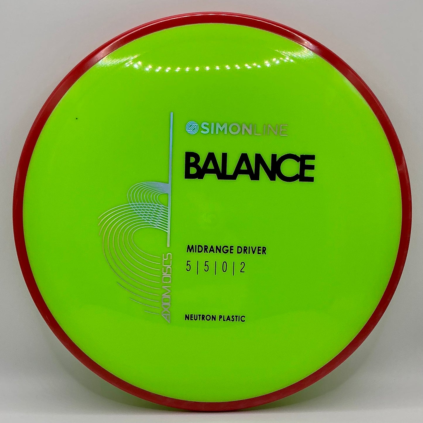 Neutron Balance