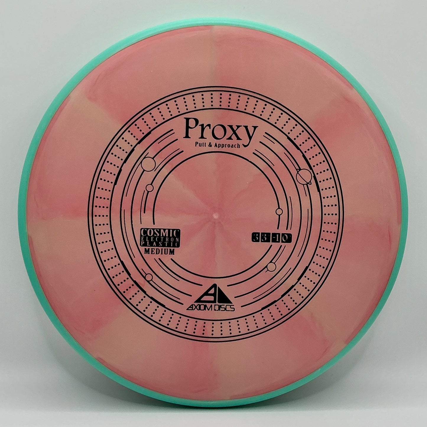 Axiom Cosmic Electron Soft Proxy