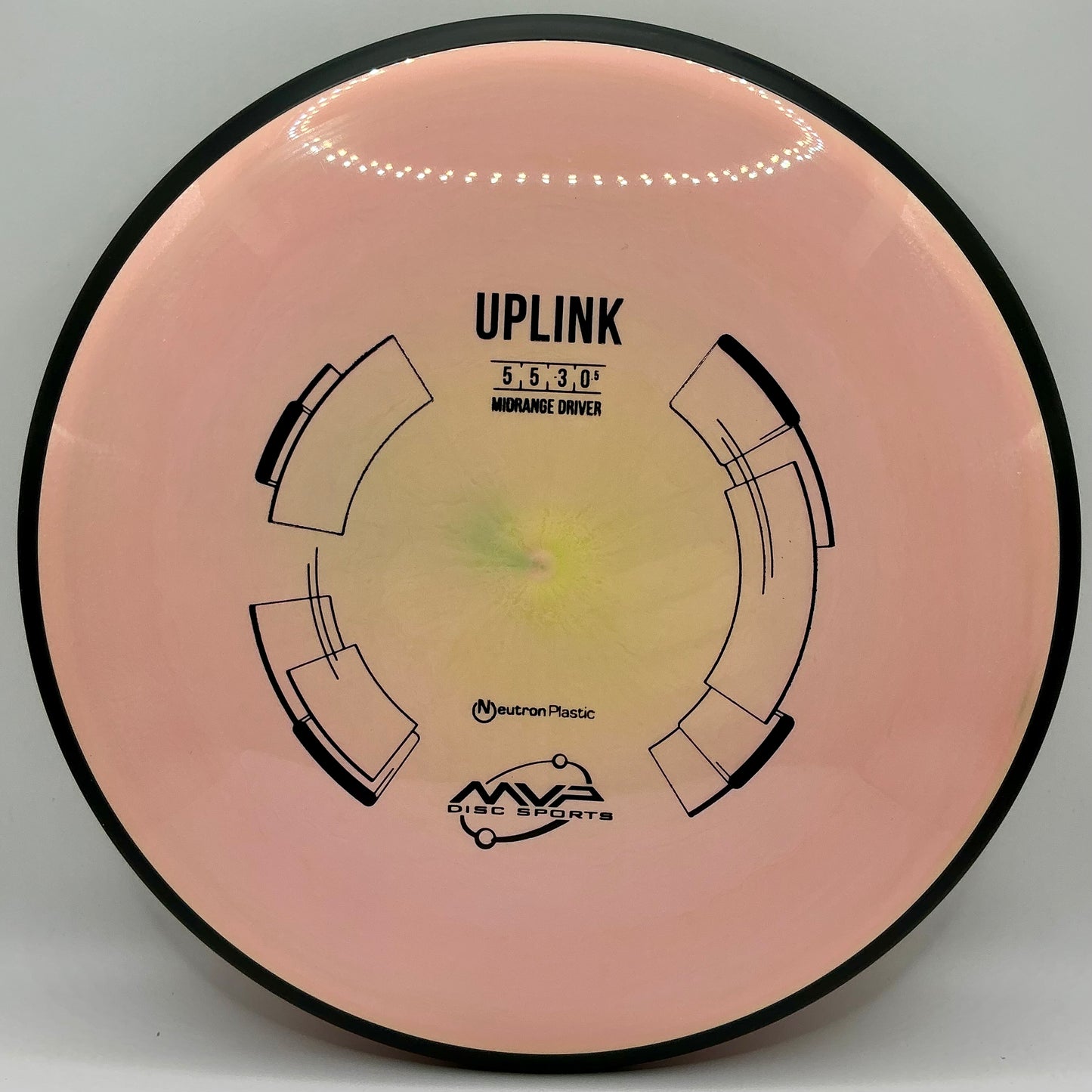 MVP Neutron Uplink