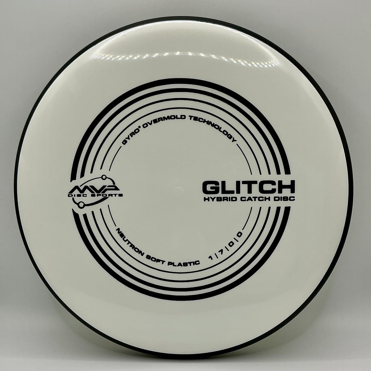 Neutron Glitch