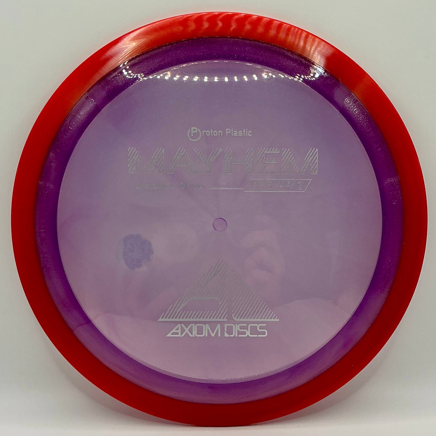 Axiom Proton Mayhem