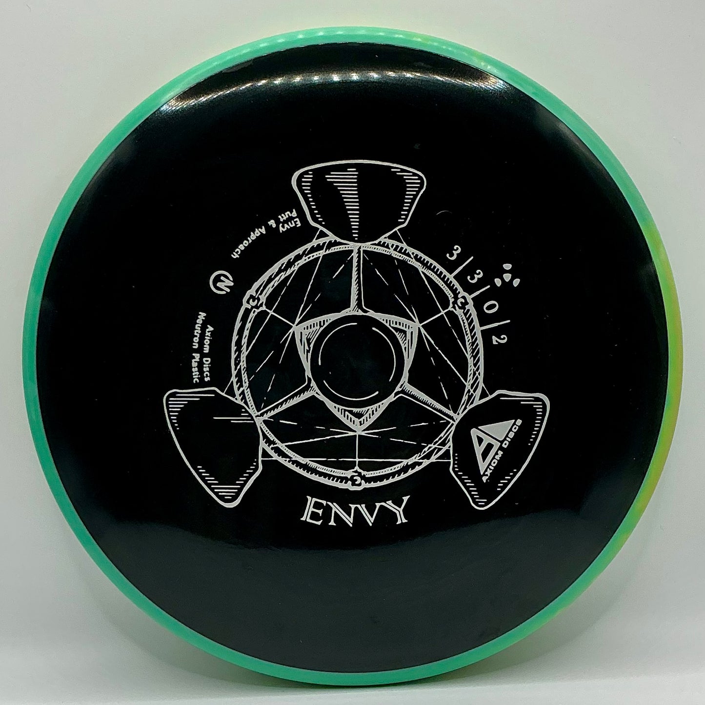 Axiom Neutron Envy