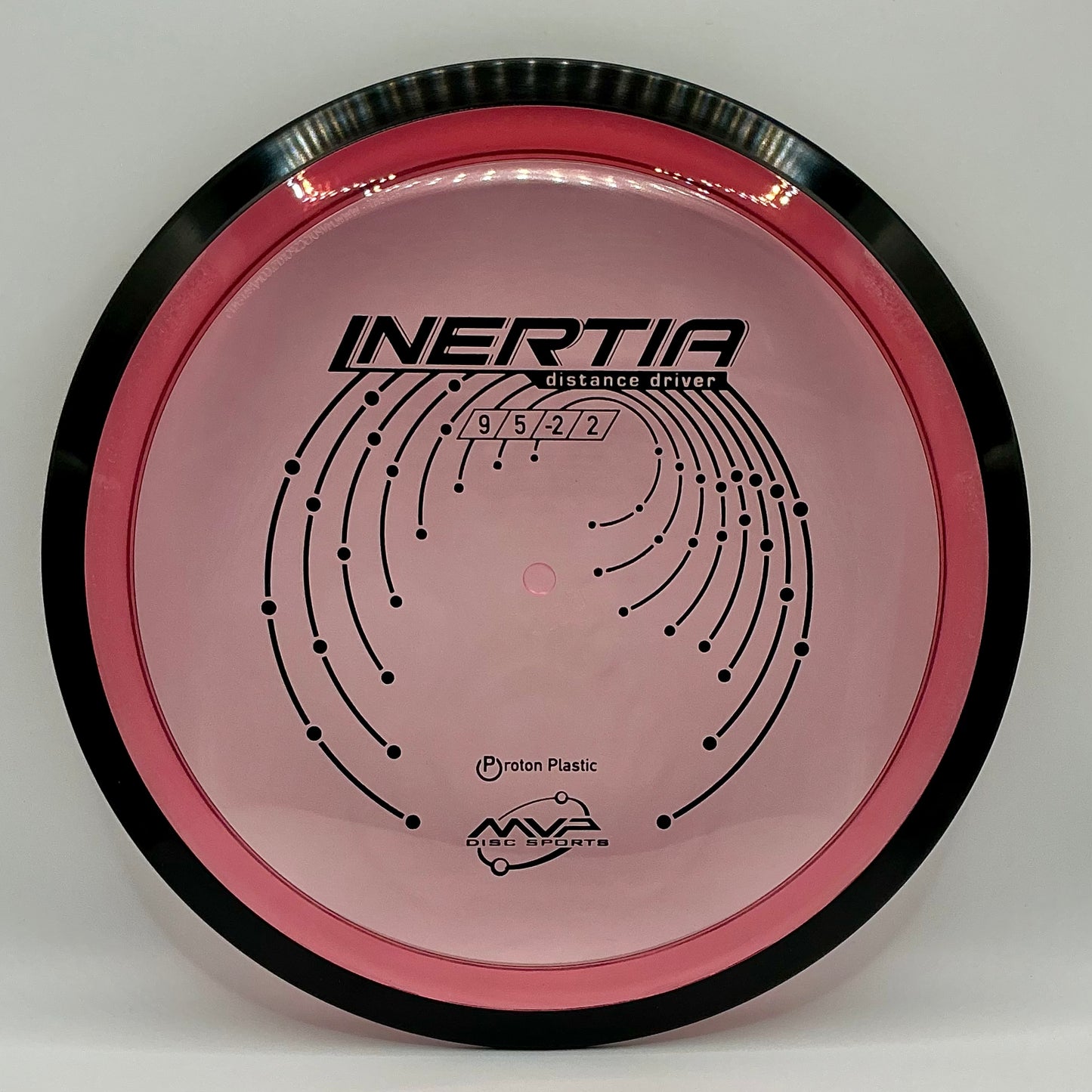 Proton Inertia