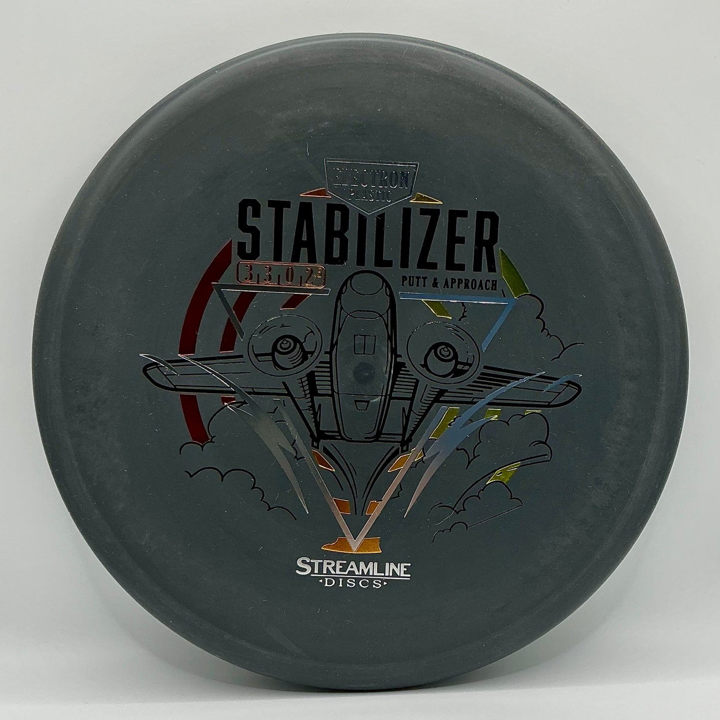 Electron Stabilizer