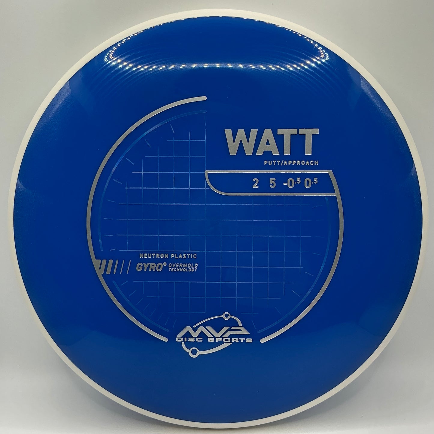 MVP Neutron Watt