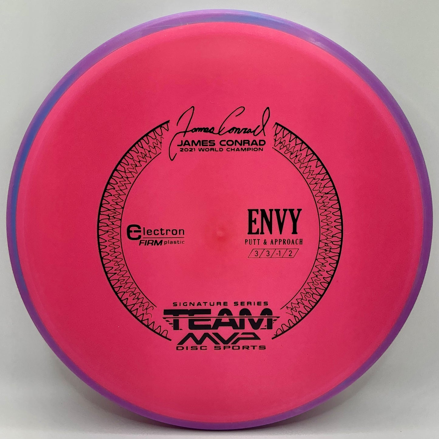 Axiom Electron Firm Envy