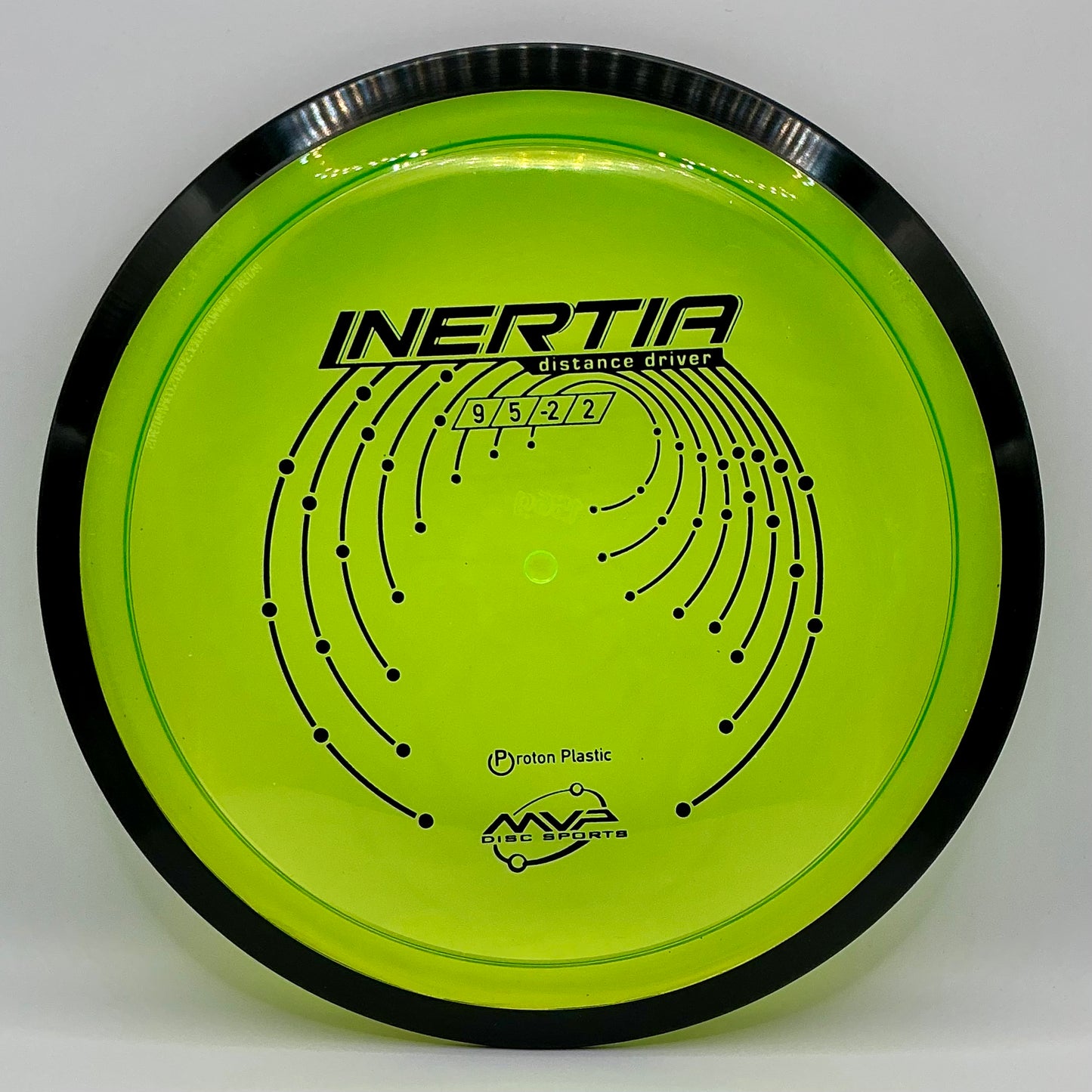 Proton Inertia