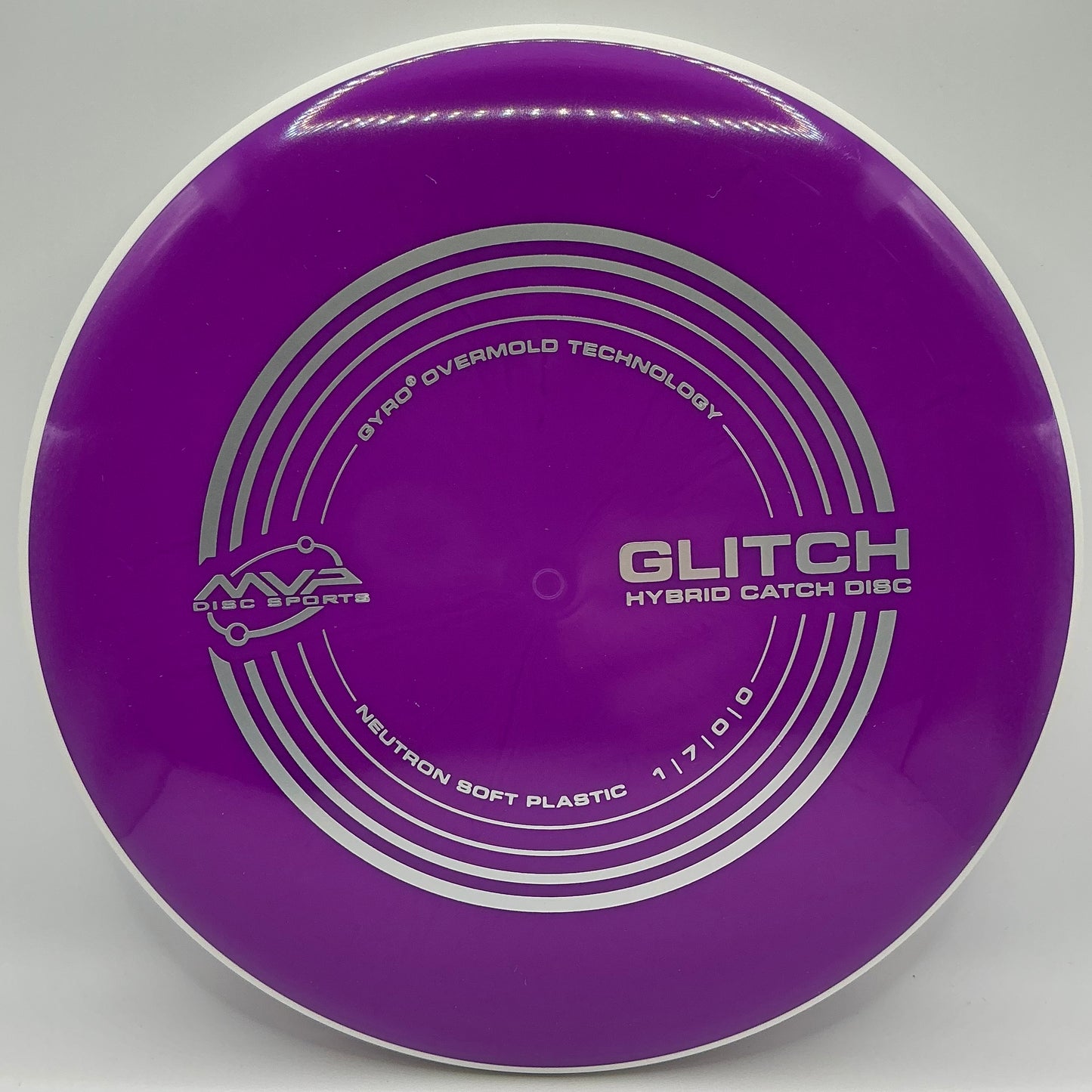 MVP Neutron Soft Glitch