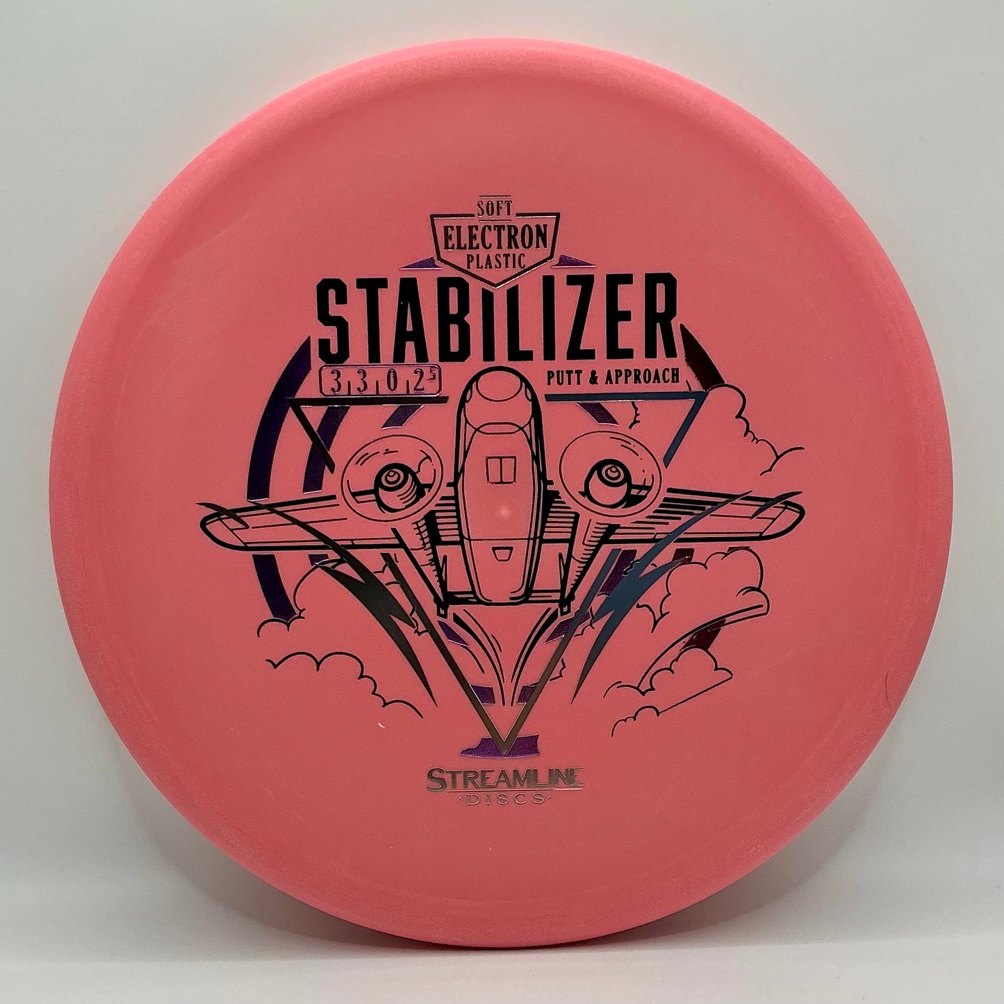 Electron Stabilizer