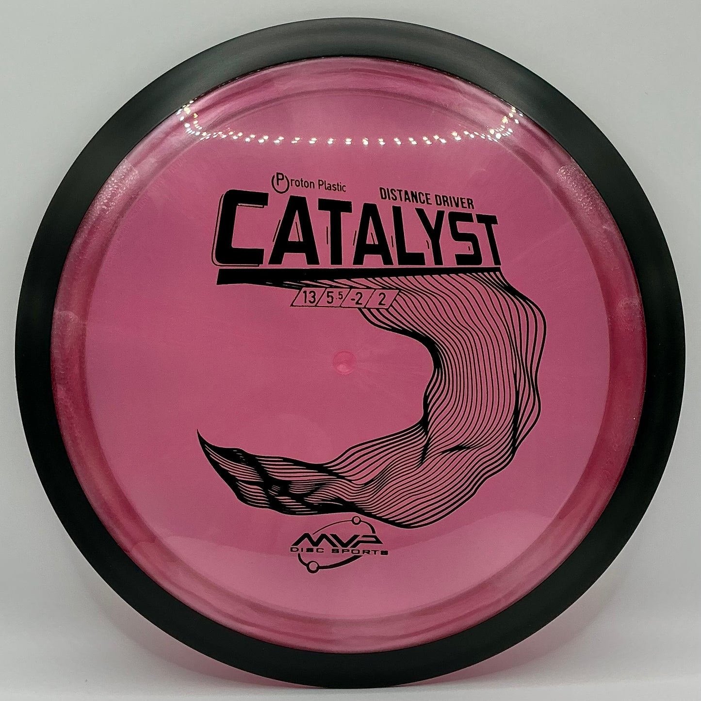 Proton Catalyst