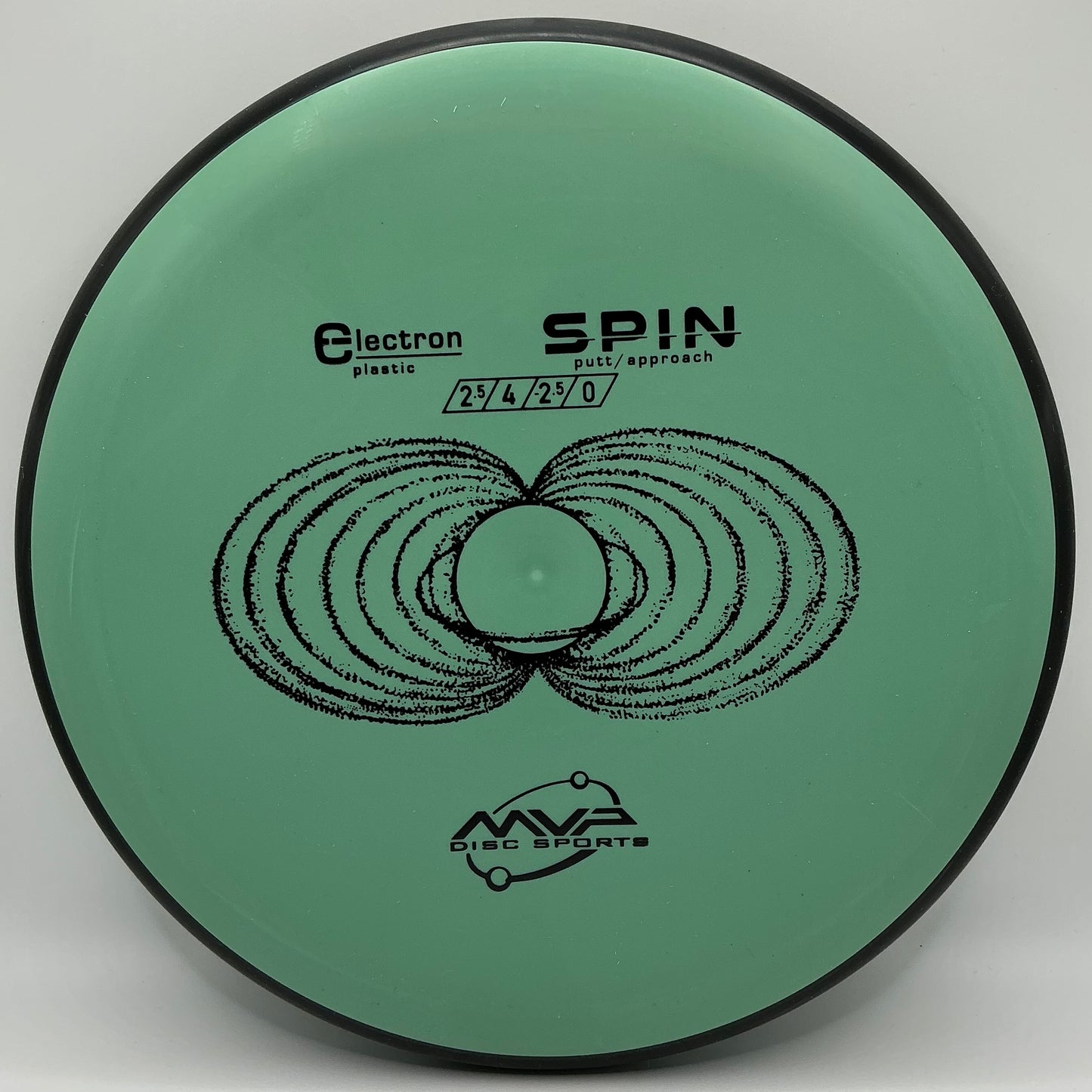MVP Electron Spin