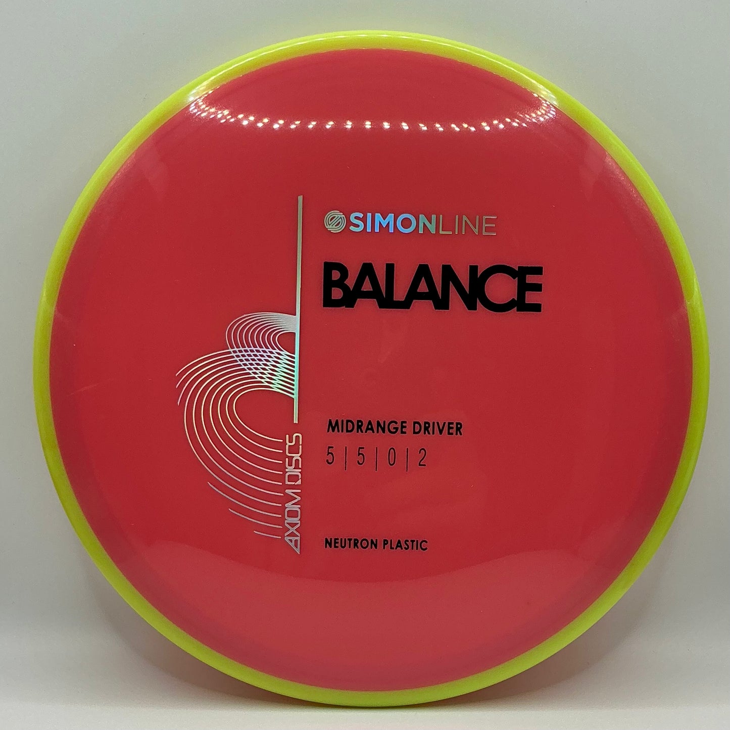Neutron Balance