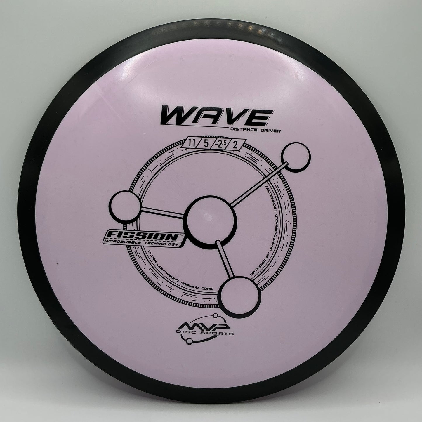 MVP Fission Wave