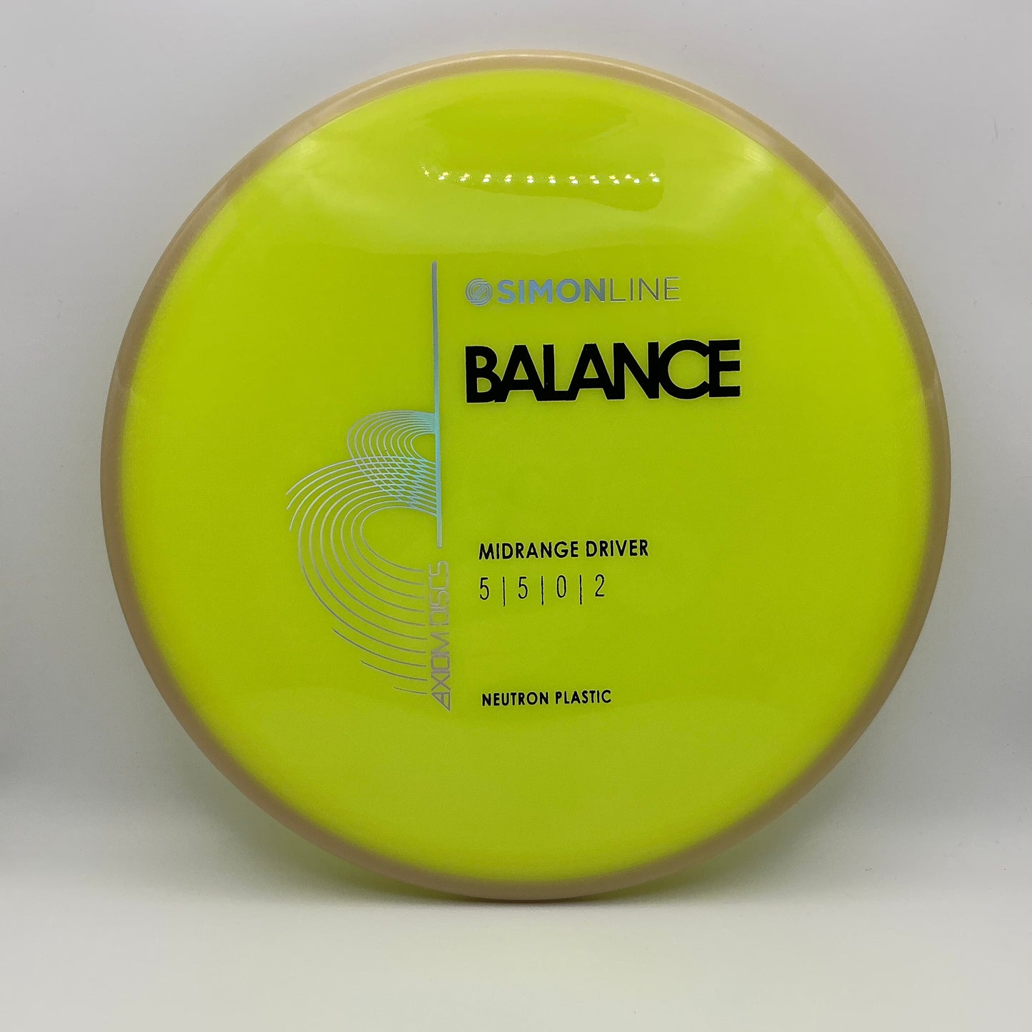 Neutron Balance